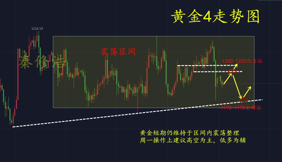 新澳精准资料免费提供濠江论坛,市场趋势方案实施_完整版2.18