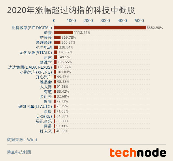 新澳天天开奖免费资料查询,经济性执行方案剖析_标准版6.676