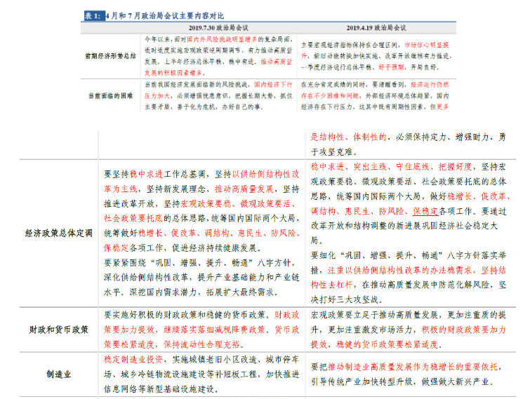 7777788888王中王最新传真1028,涵盖了广泛的解释落实方法_黄金版3.236