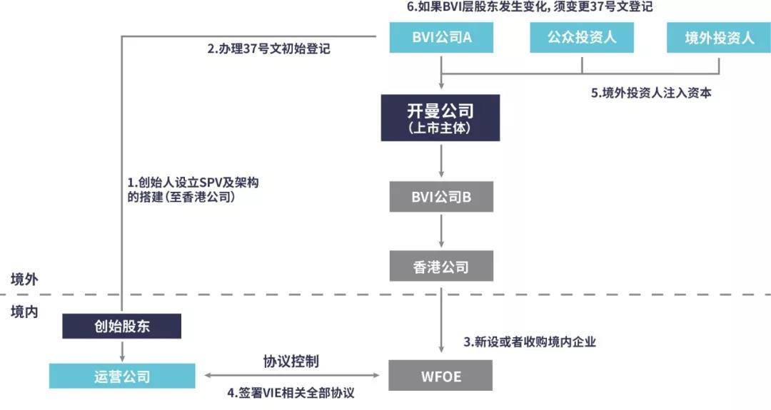 今晚香港出特是什么,完善的执行机制解析_win305.210