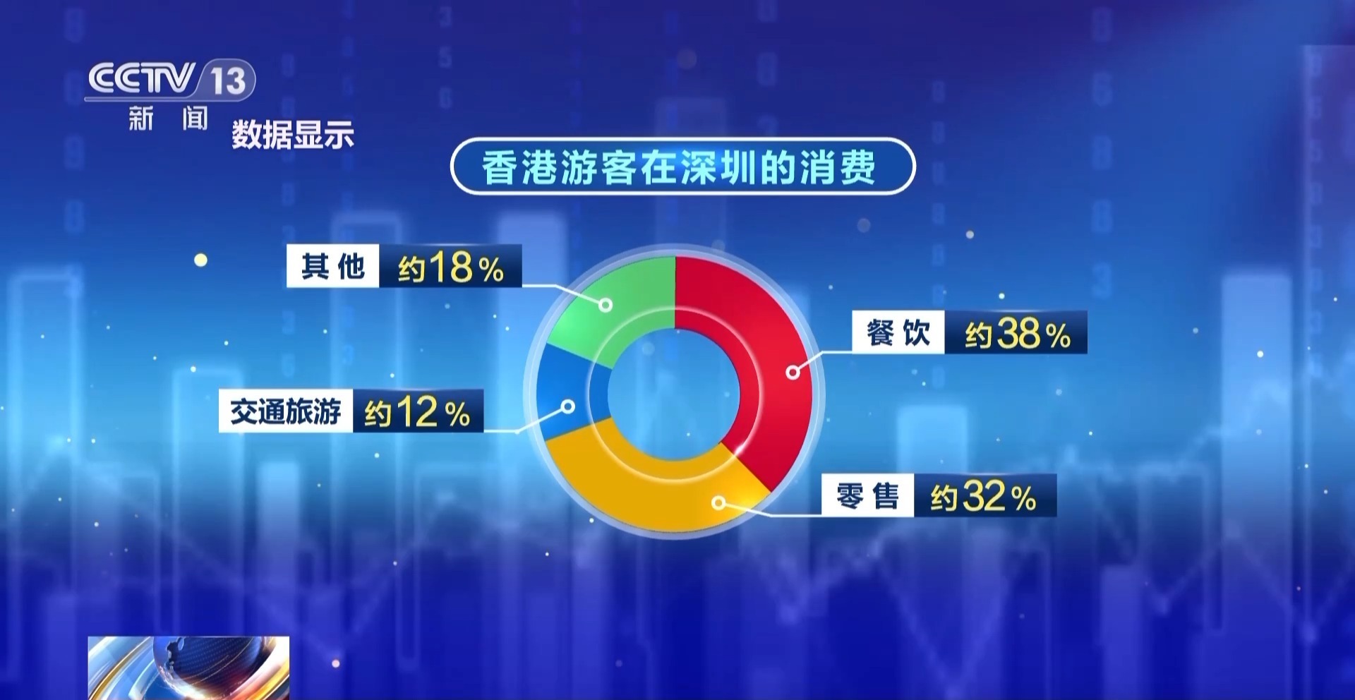 澳门六合免费资料查询,正确解答落实_HD38.32.12