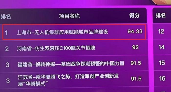 2024新奥免费资料大包围,仿真技术方案实现_游戏版1.967