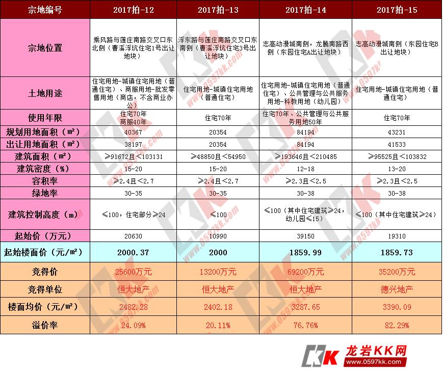 一码一肖一特马报,收益成语分析落实_win305.210