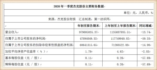 2024年新奥开奖结果,准确资料解释落实_HD38.32.12