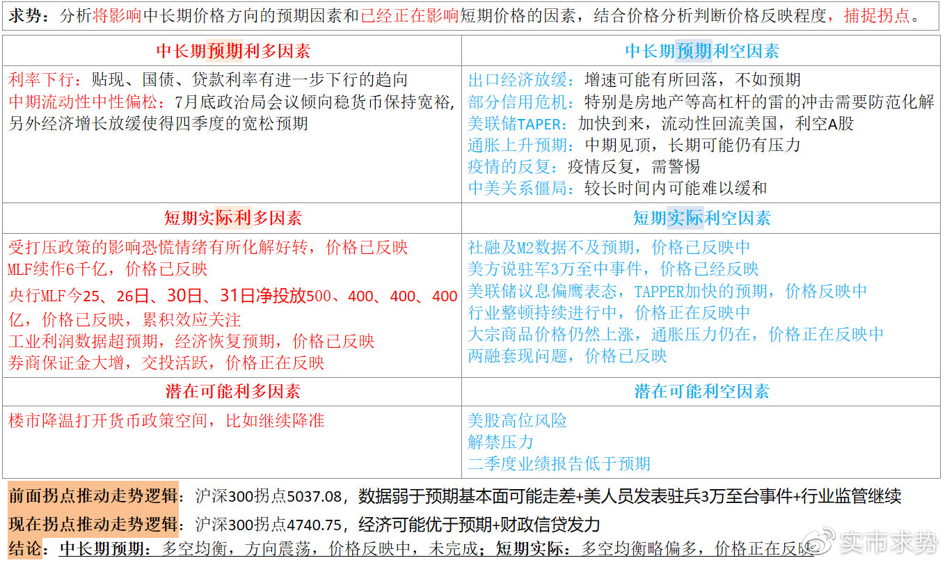 濠江论坛资料免费,实用性执行策略讲解_钻石版2.823