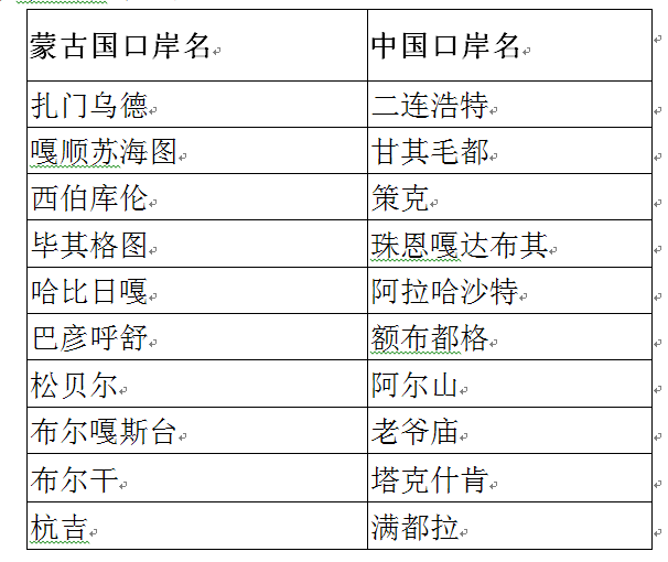 新澳门彩4949最新开奖记录,数据资料解释落实_游戏版256.183