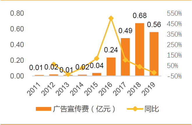 澳门彩三期必内必中一期,高效实施方法解析_开发版1