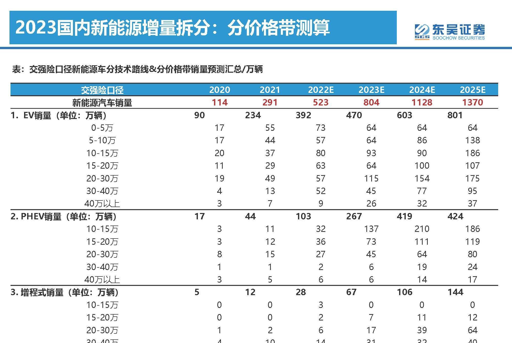 2024新奥正版资料免费提供,安全策略评估_精英款23.663