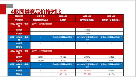 2024新奥天天资料免费大全,现状说明解析_苹果款111.700