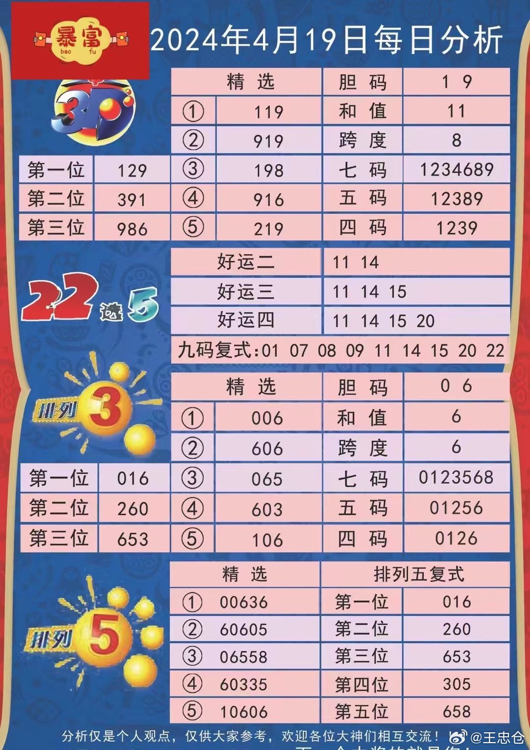 2024新澳开奖记录,先进技术执行分析_豪华款35.676