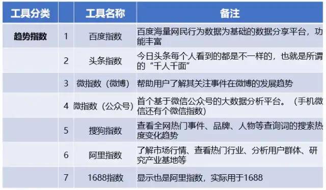 2024年澳门今晚开码料,完善的执行机制解析_工具版89.512