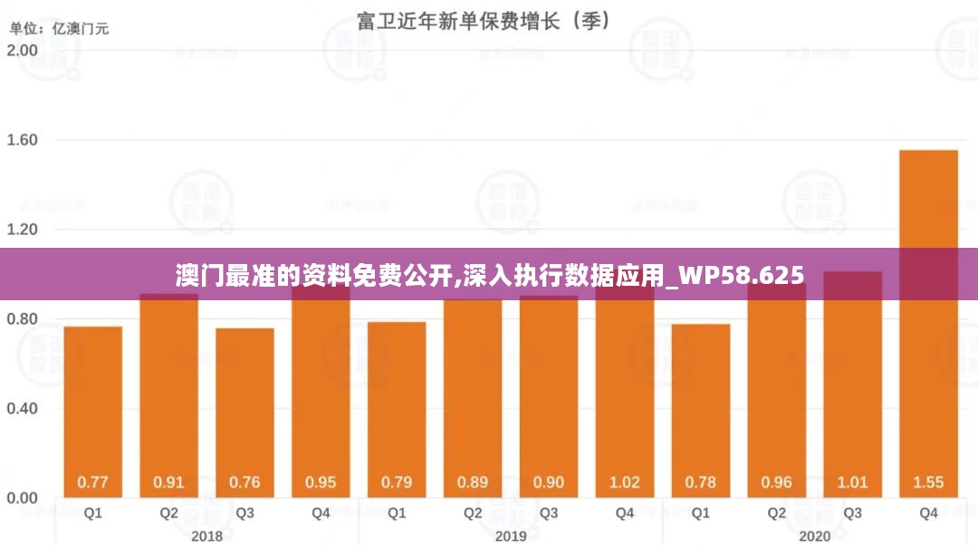 2024年澳门的资料,科学评估解析说明_Mixed22.472