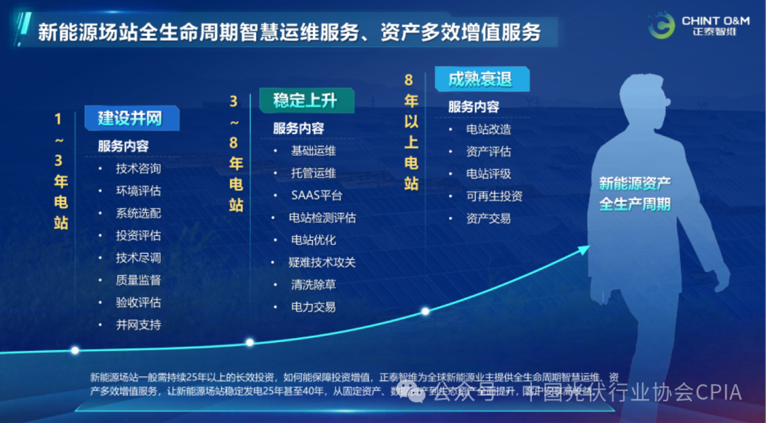 2024新澳精准资料,科学分析解析说明_Essential43.451