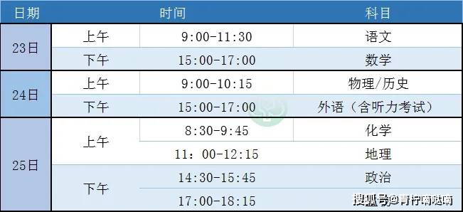 新奥门六开奖结果2024开奖记录,数据驱动执行方案_豪华版6.24