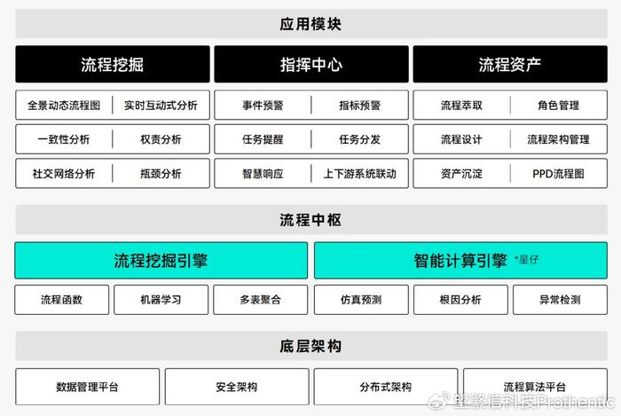 2024新澳免费资科大全,数据驱动设计策略_N版93.294