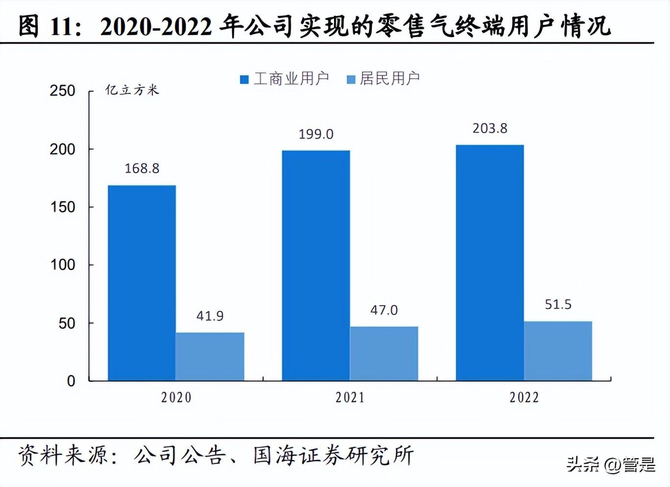 2024年11月2日 第34页