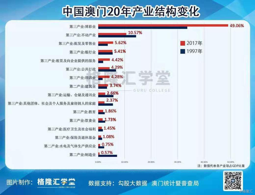 澳门开码,深入数据解释定义_完整版68.168