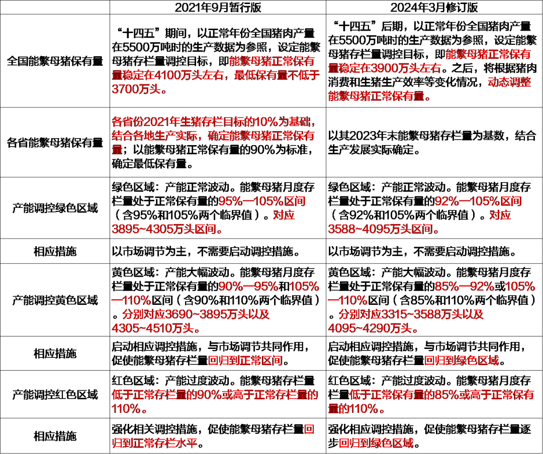 2024新奥资料免费精准05,灵活实施计划_网页版94.663