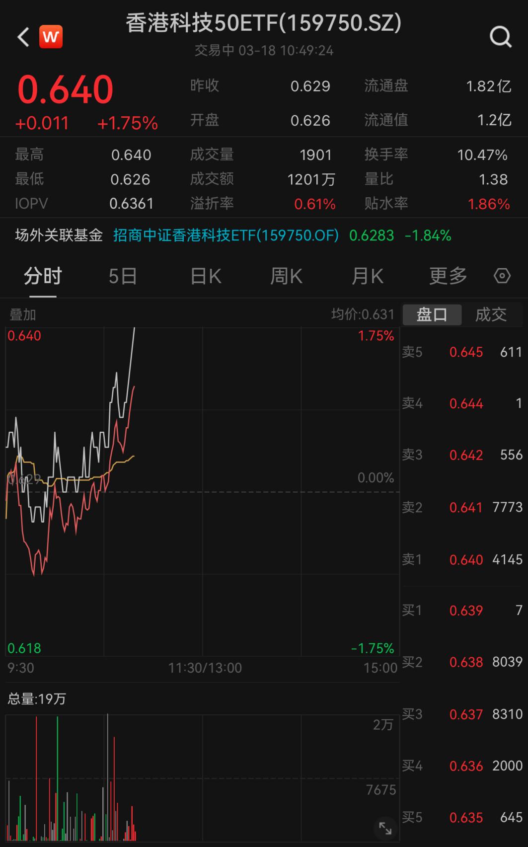 最准一肖一码100%香港78期,快速问题设计方案_专业款23.137