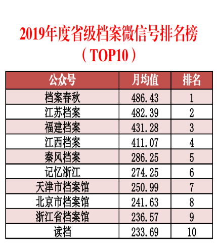 2024年天天彩精准资料,全面数据分析实施_OP11.959