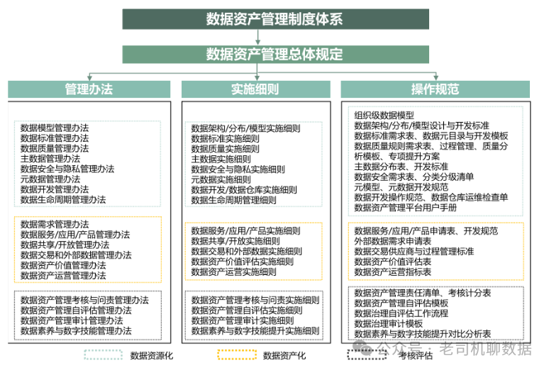 澳门今晚上开的特马,结构化计划评估_高级版97.639