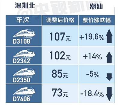 澳门新三码必中一免费,完整的执行系统评估_旗舰版81.141