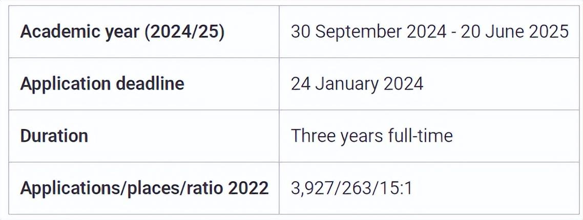 2024年全年資料免費大全優勢,快速执行方案解答_投资版47.927