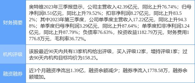 7777788888新奥门正版,定性分析说明_Device92.548