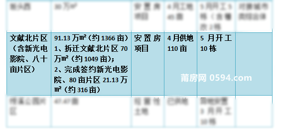 新澳天天开奖资料大全600,国产化作答解释落实_精简版105.220