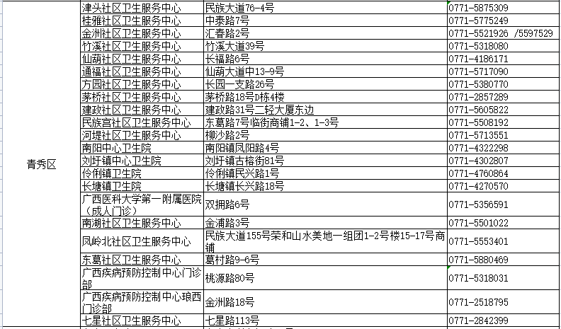 2024年正版资料全年免费,最新热门解答落实_NE版36.56