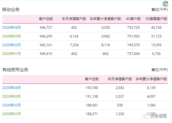 澳门一码中精准一码免费中特论坛,全面数据解析执行_D版58.436