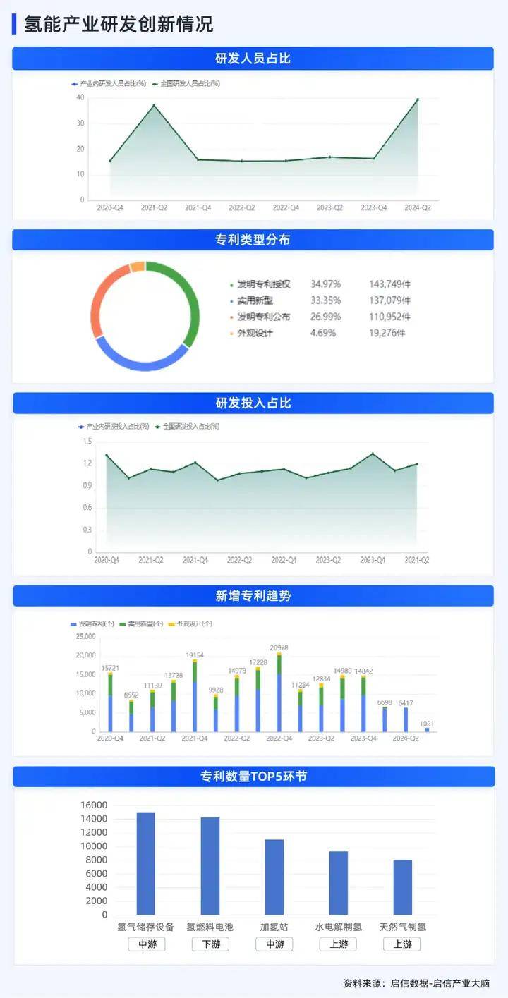 新奥正版全年免费资料,数据分析说明_VR75.292