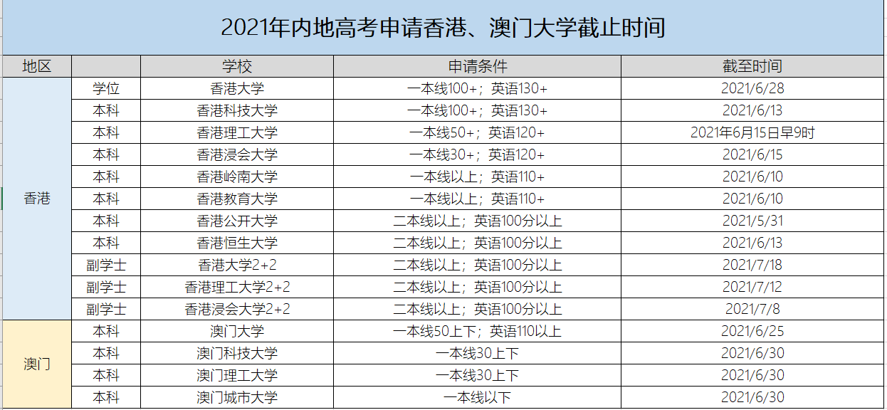 香港澳门今晚开奖结果,可靠性操作方案_W85.265