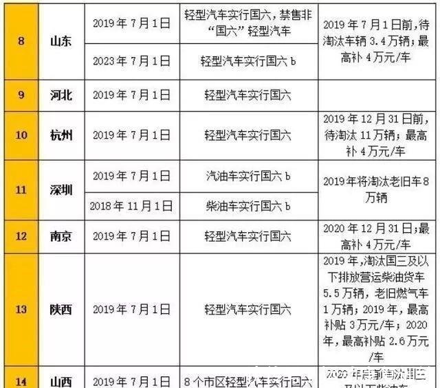 2024澳门码今晚开奖记录,实践分析解释定义_OP22.319