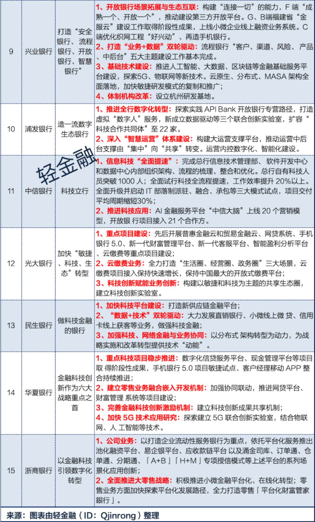 2024新澳免费资料公式,全局性策略实施协调_限量版41.489