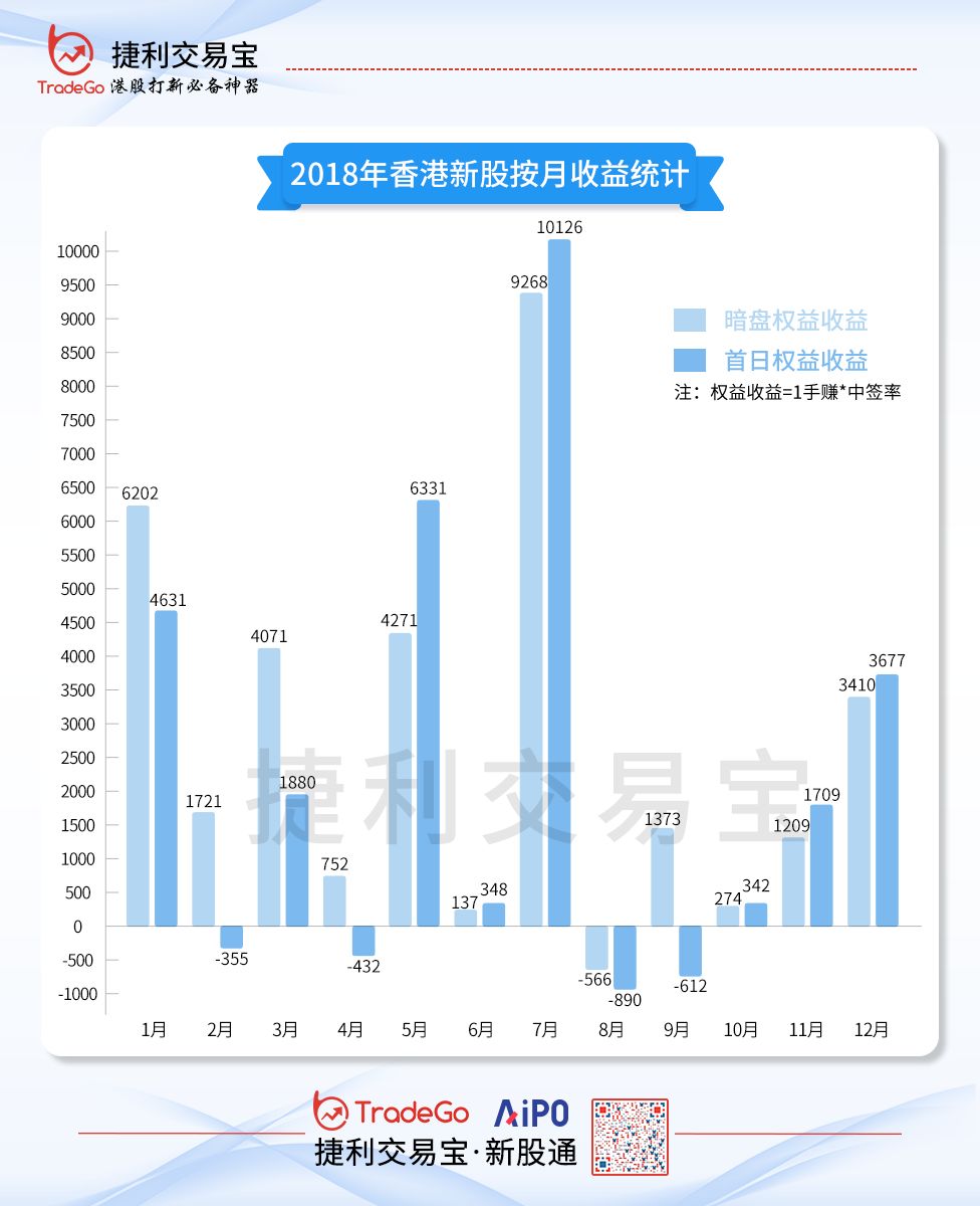 香港最快最准资料免费2017-2,实地数据分析计划_Tablet47.16