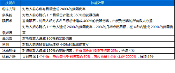 20024新澳天天开好彩大全160期,迅捷解答方案设计_高级款28.102