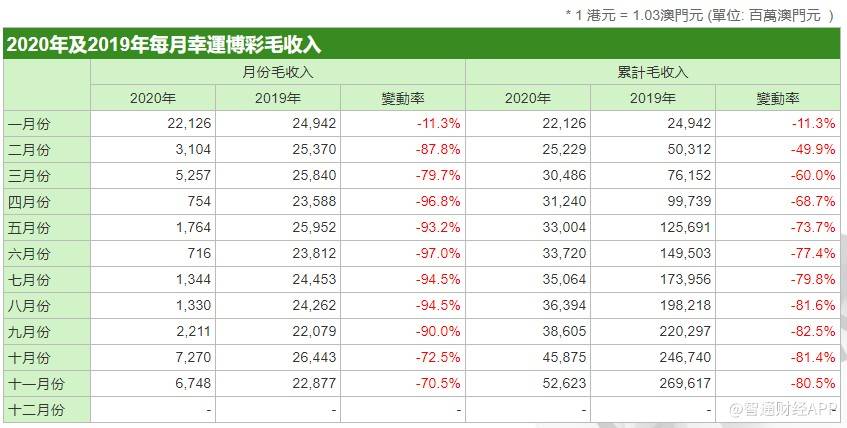 冉白风 第2页