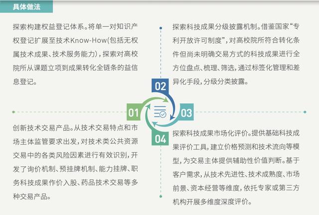 2024新奥资料免费精准05,互动策略评估_Gold45.832