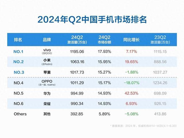 2024年澳门天天开好大全,战略优化方案_iPhone94.612