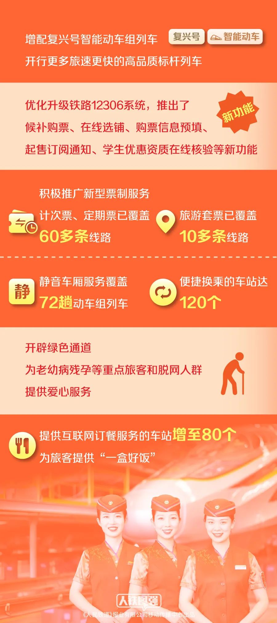 2024澳门开什么特马,准确资料解释落实_进阶款34.749