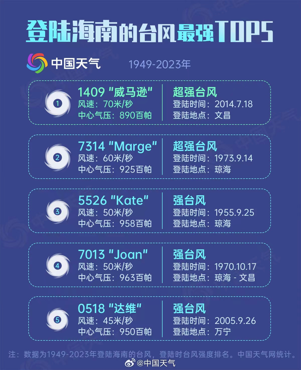 2024澳门特马今晚开奖挂牌,数据解析说明_XE版22.371