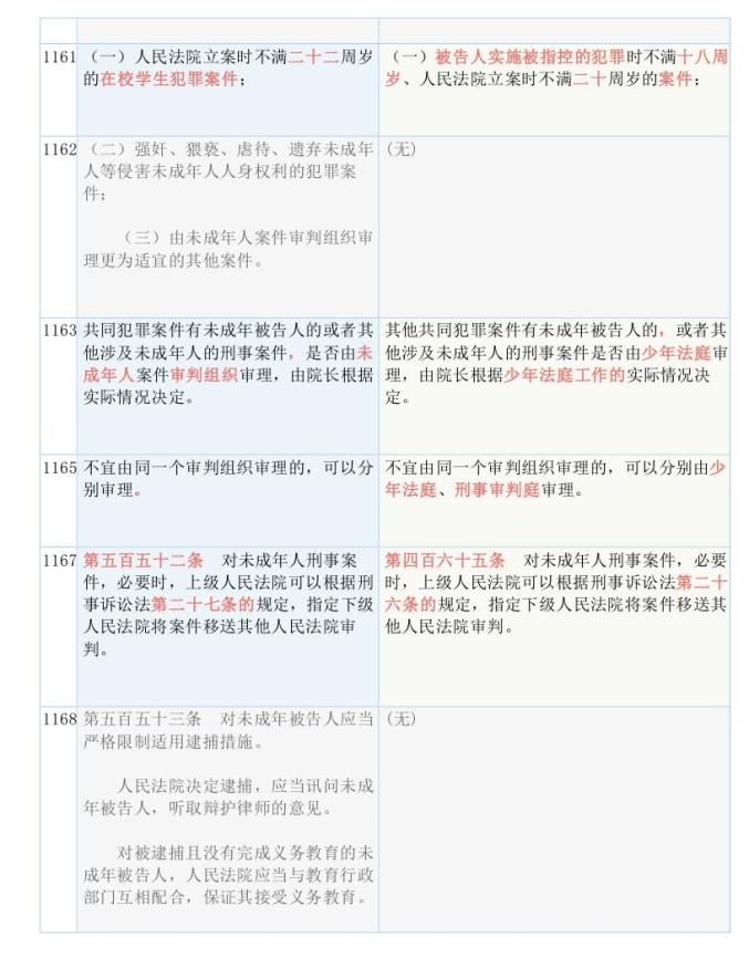 2024年澳门的资料,决策资料解释落实_豪华版180.300