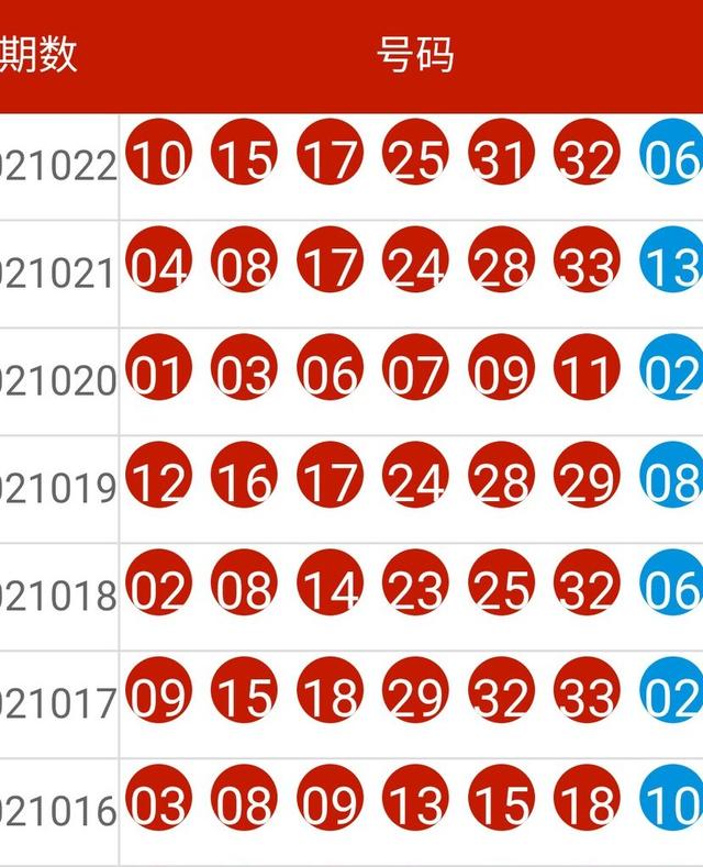 新澳天天彩免费资料2024老,实践性计划推进_Chromebook79.525