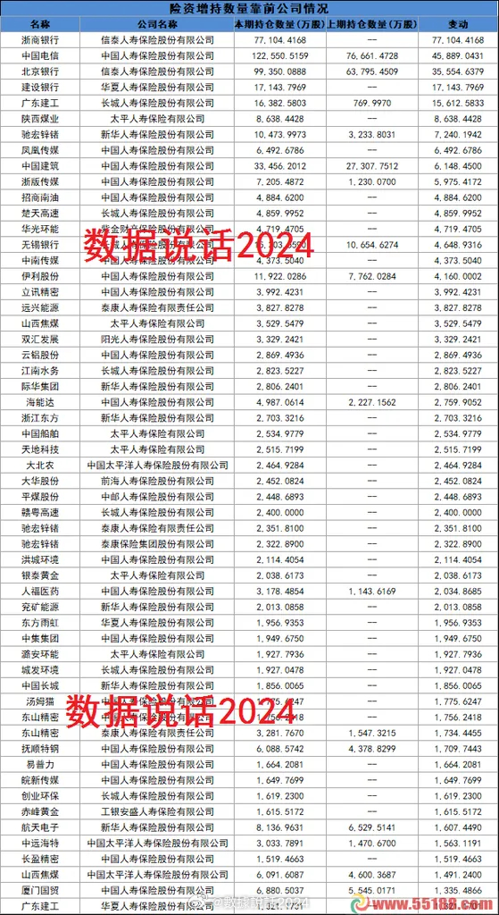 老澳门开奖结果2024开奖记录表,稳定解析策略_HarmonyOS89.489