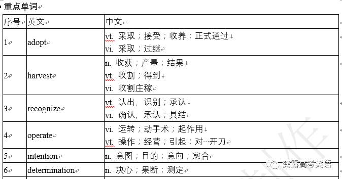 三肖三码最准的资料,决策资料解释落实_精英版201.123