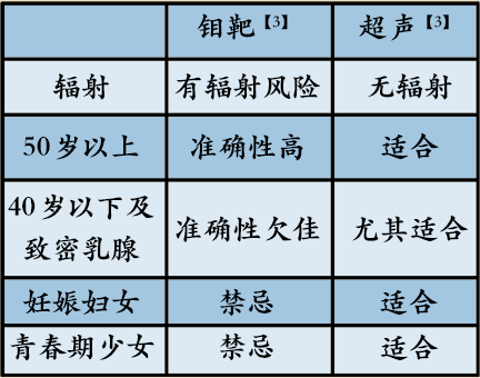 天天彩澳门天天彩,专家评估说明_影像版17.740