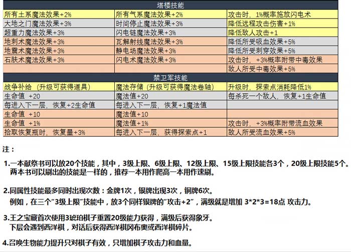 2024年香港正版资料免费大全精准,最新方案解答_DP65.690