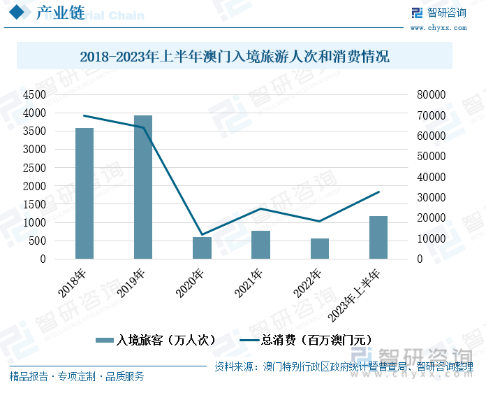 2024澳门天天开好彩,市场趋势方案实施_潮流版37.883