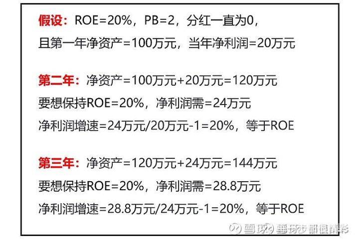 香港最准的100%肖一肖,实地考察数据解析_试用版98.380